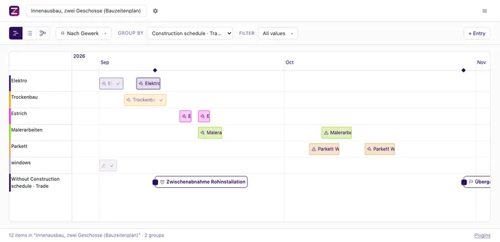 A Zeitlines construction schedule grouped by trade, with dependent activities, milestones and a conflict marked on the timeline.